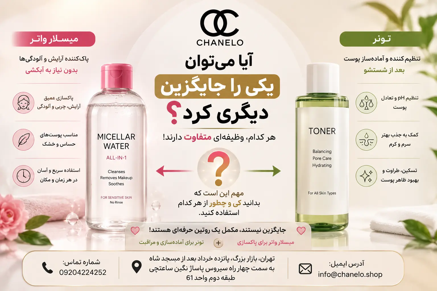 آیا می‌توان یکی را جایگزین دیگری کرد؟