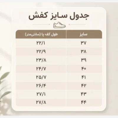 کفش کتانی نیوبالانس 530 ست مردانه و زنانه سفید زیره ایربولینگ