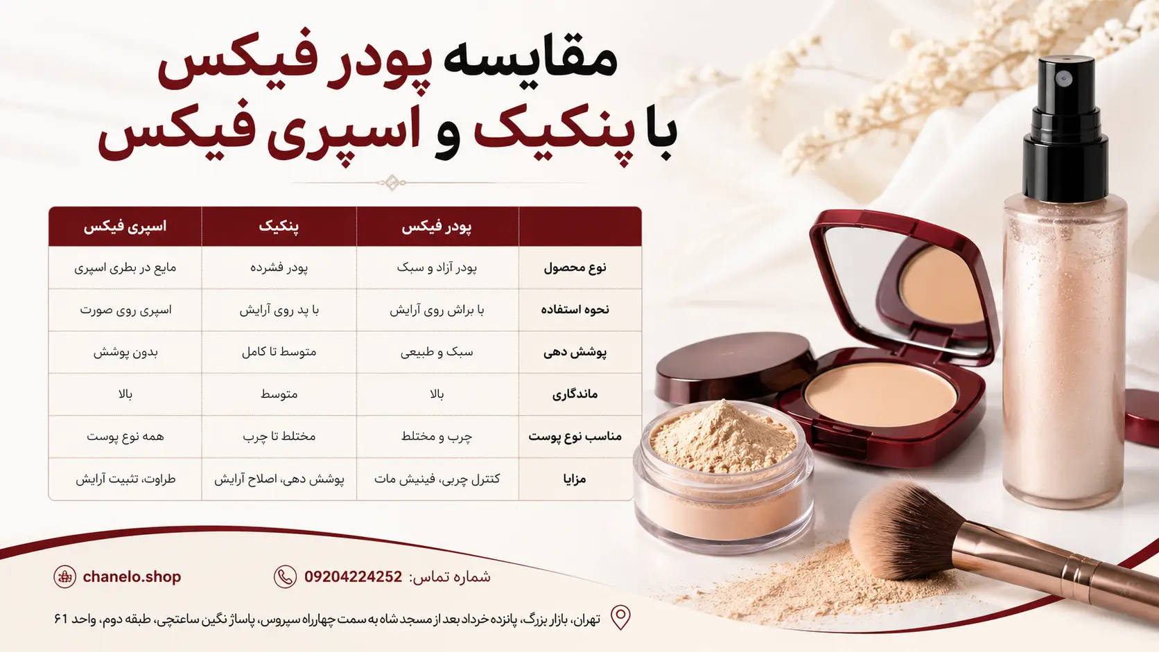 جدول مقایسه پودر فیکس با پنکیک و اسپری فیکس